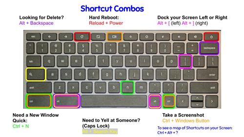 Keyboard Shortcuts 
